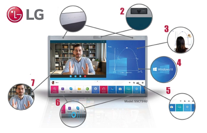 LG One:Quick for Wireless Screen Sharing 