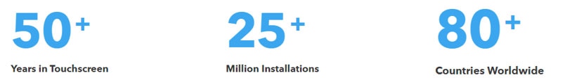 50+ Years of Experience, 25+ Million Installations, in 80+ Countries Worldwide