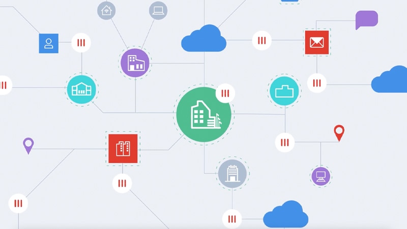 Fortinet Enterprise-grade SMB Security