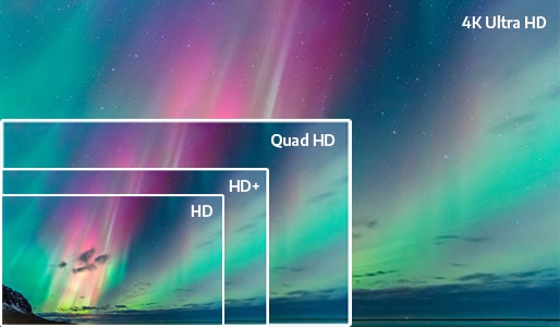 Monitor Buying Guide