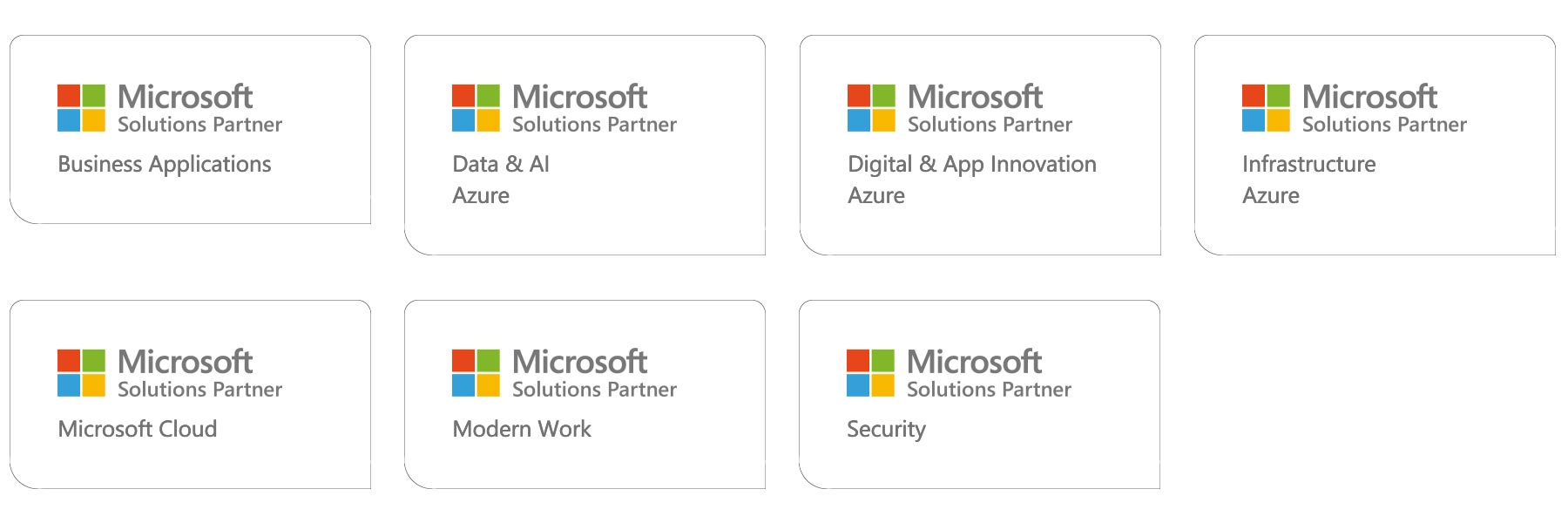 Microsoft Solutions Partner badges