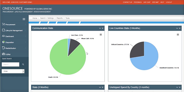 750434-Video-4-Dashboards-and-Reporting