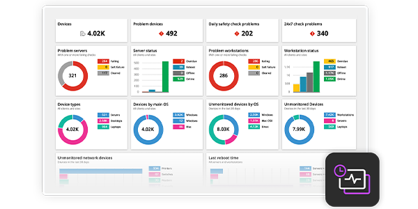 Comprehensive RMM to Build and Scale Your Business