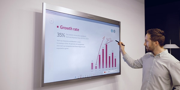 LG Interactive Display Boards