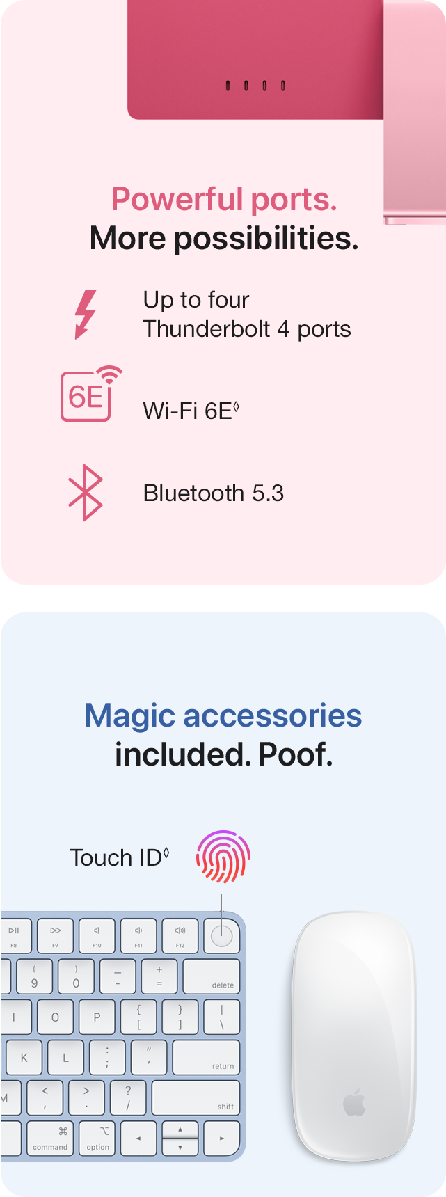 Powerful ports. More possibilities.  Magic accessories included. Proof.