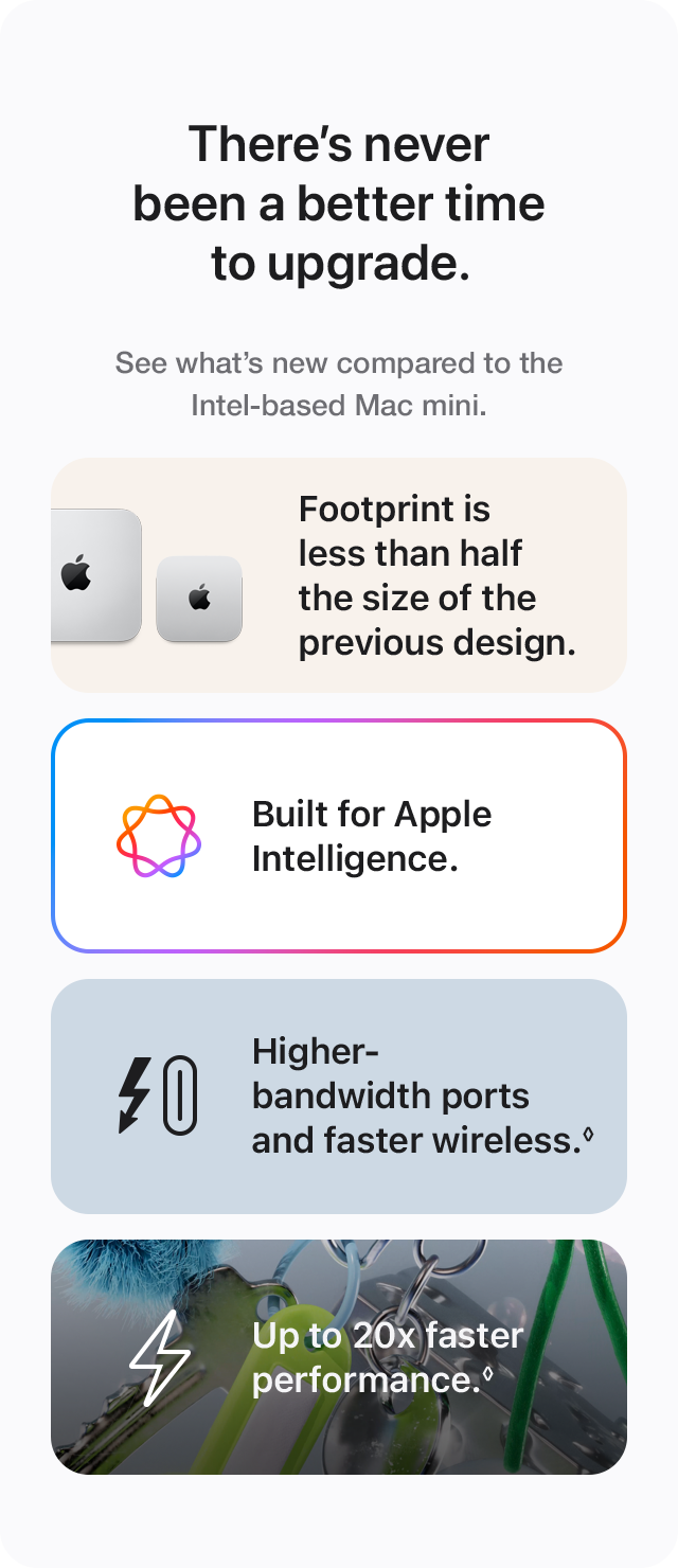 There’s never been a better time to upgrade. Here’s what you get with the latest Mac mini.
